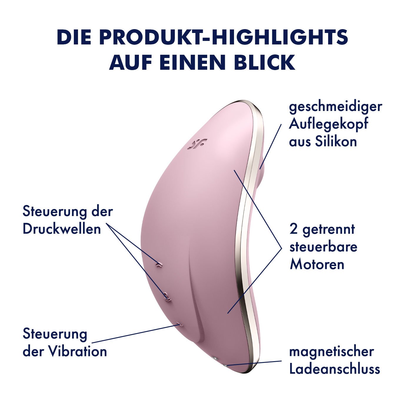 Satisfyer Druckwellenvibrator 'Vulva Lover 1' (12 cm, 2:1 Druckwellen und Vibration) Artikelbild 3