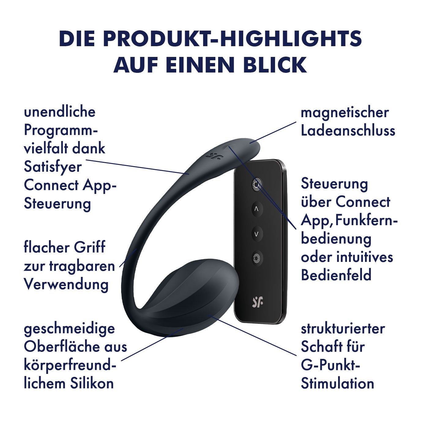 Satisfyer Ribbed Petal Connect App, G-Punkt-Vibrator, Ferngesteuert (11 cm) Artikelbild 3