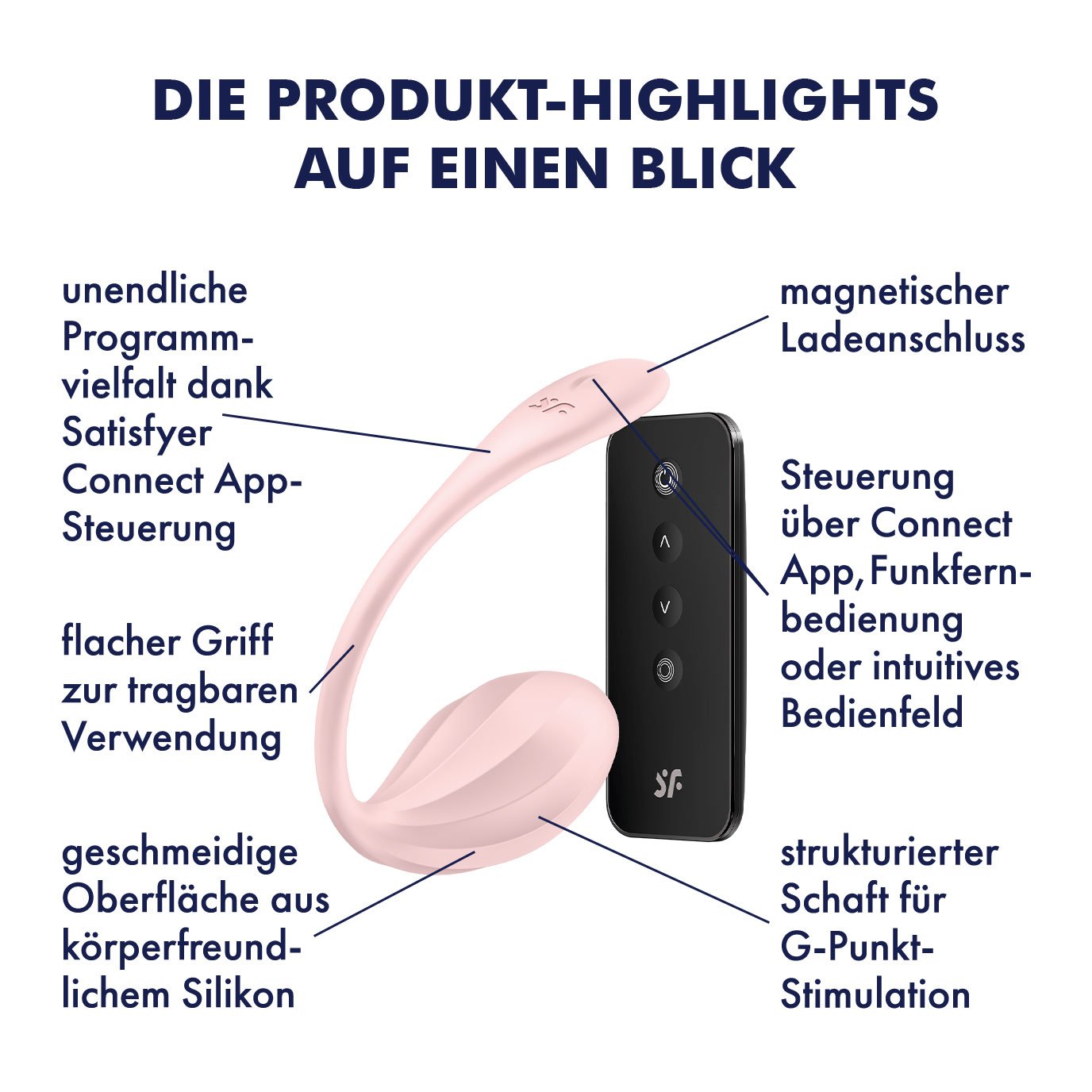 Satisfyer Ribbed Petal Connect App, G-Punkt-Vibrator, Ferngesteuert (11 cm) Artikelbild 12