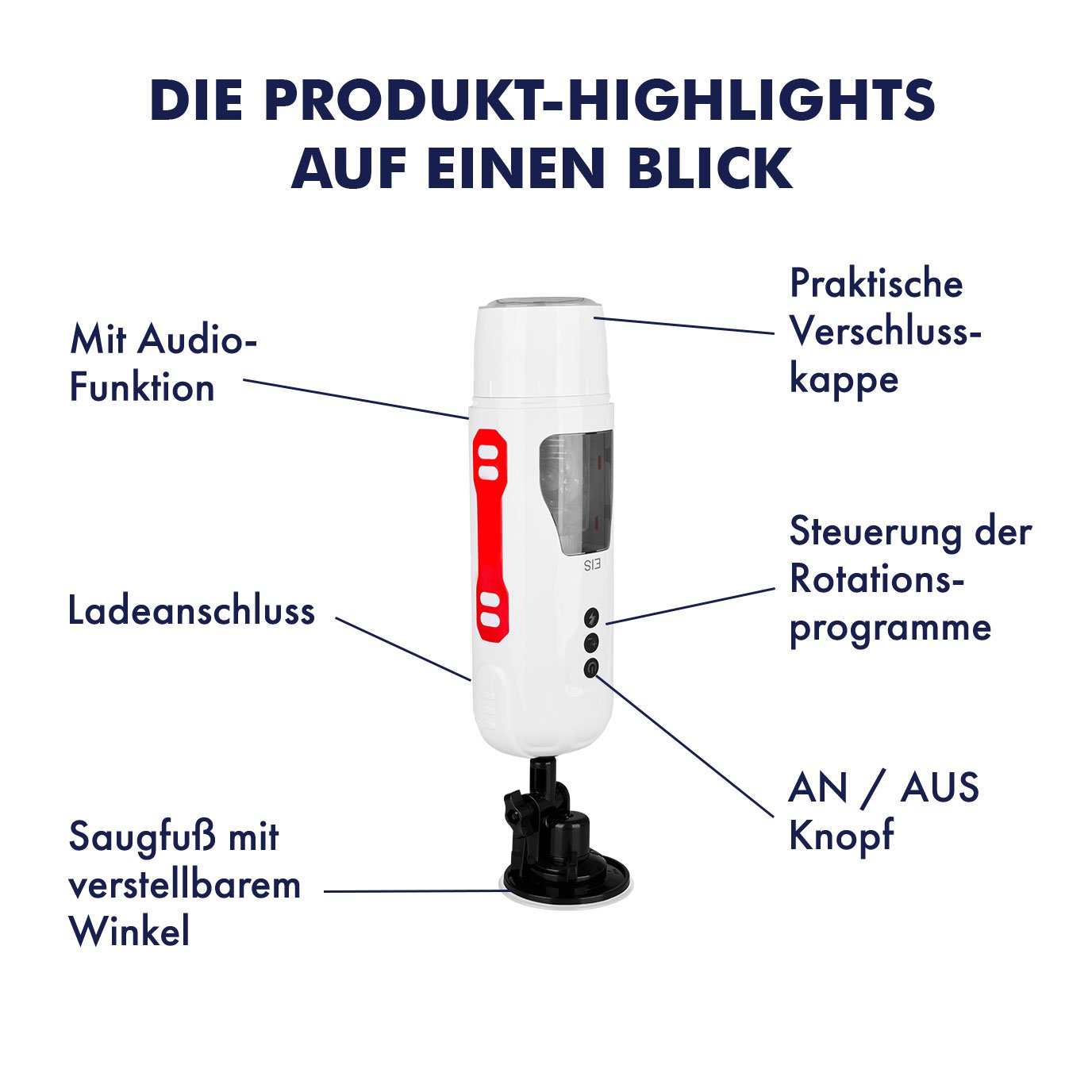 masturbator mit audiofunktion Teazers Elektrischer Masturbator beidseitig