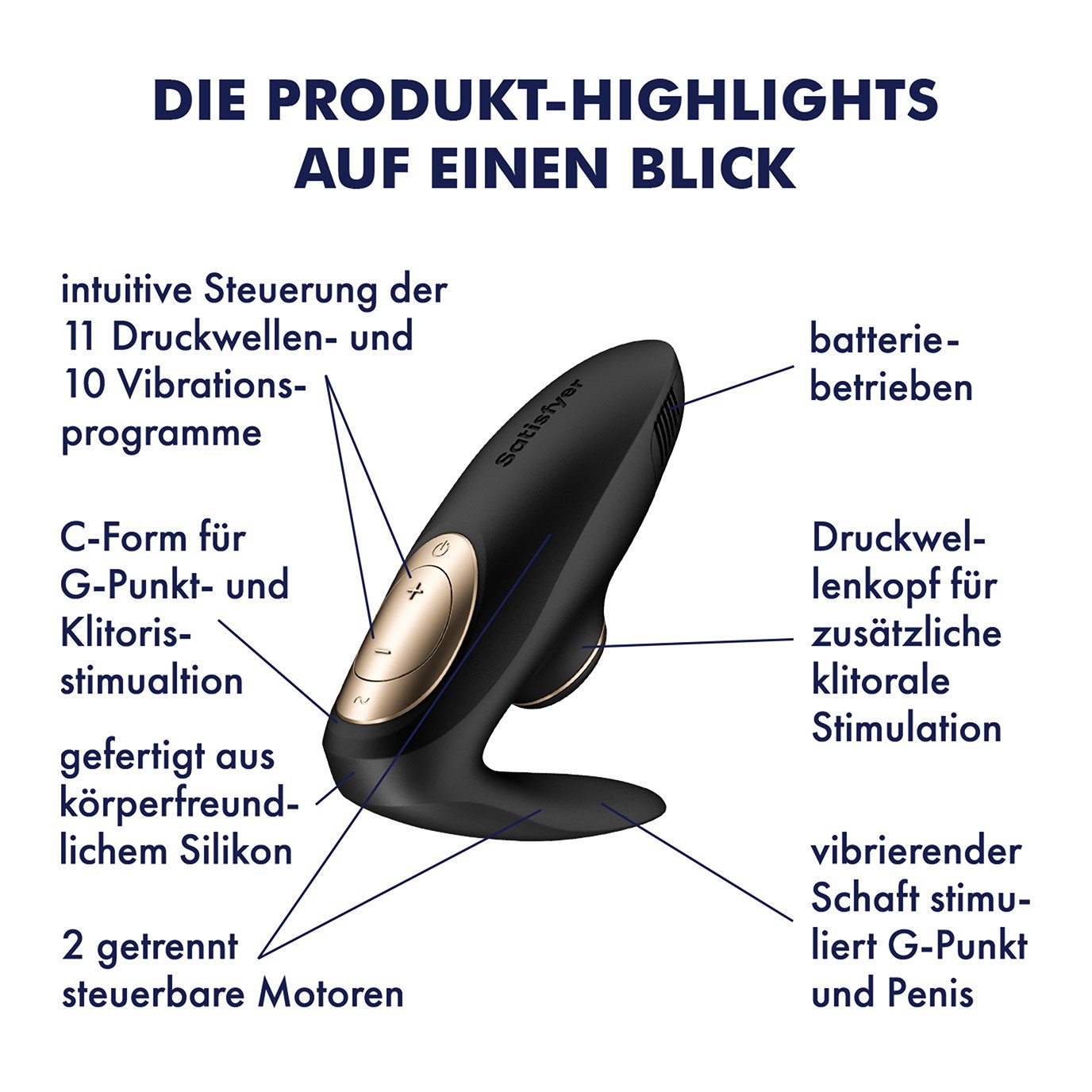 Satisfyer Pro 4 Couples, Paarvibrator, Druckwellen & Vibration, Silikon Artikelbild 3