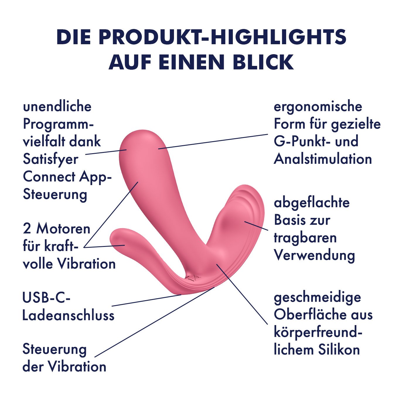 Satisfyer Top Secret+, App-Vibrator, 2 Motoren, Bluetooth, wiederaufladbar Artikelbild 3