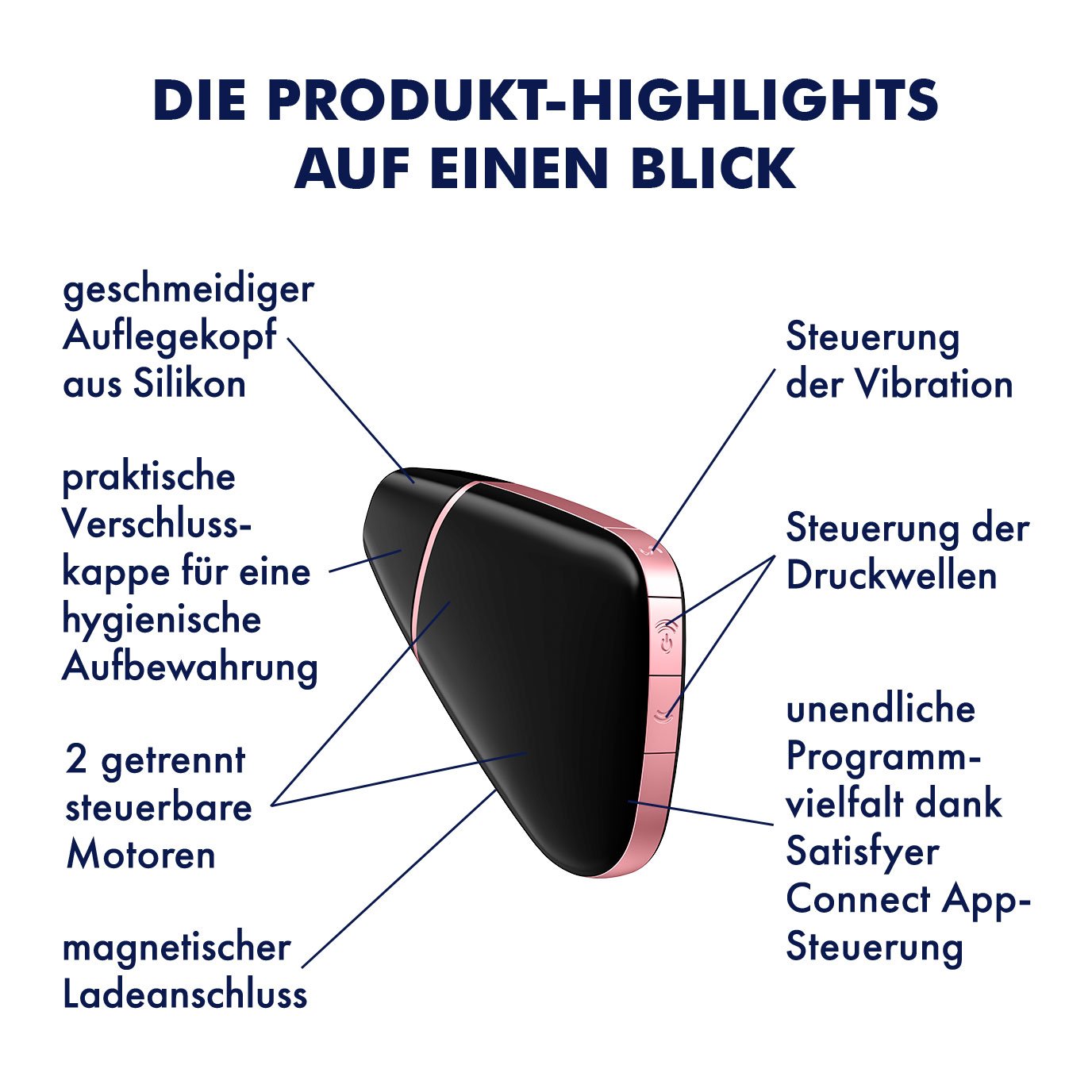 Satisfyer 'Love Triangle Connect App', Klitoris-Sauger / Vibrator mit APP (9 cm) Artikelbild 2