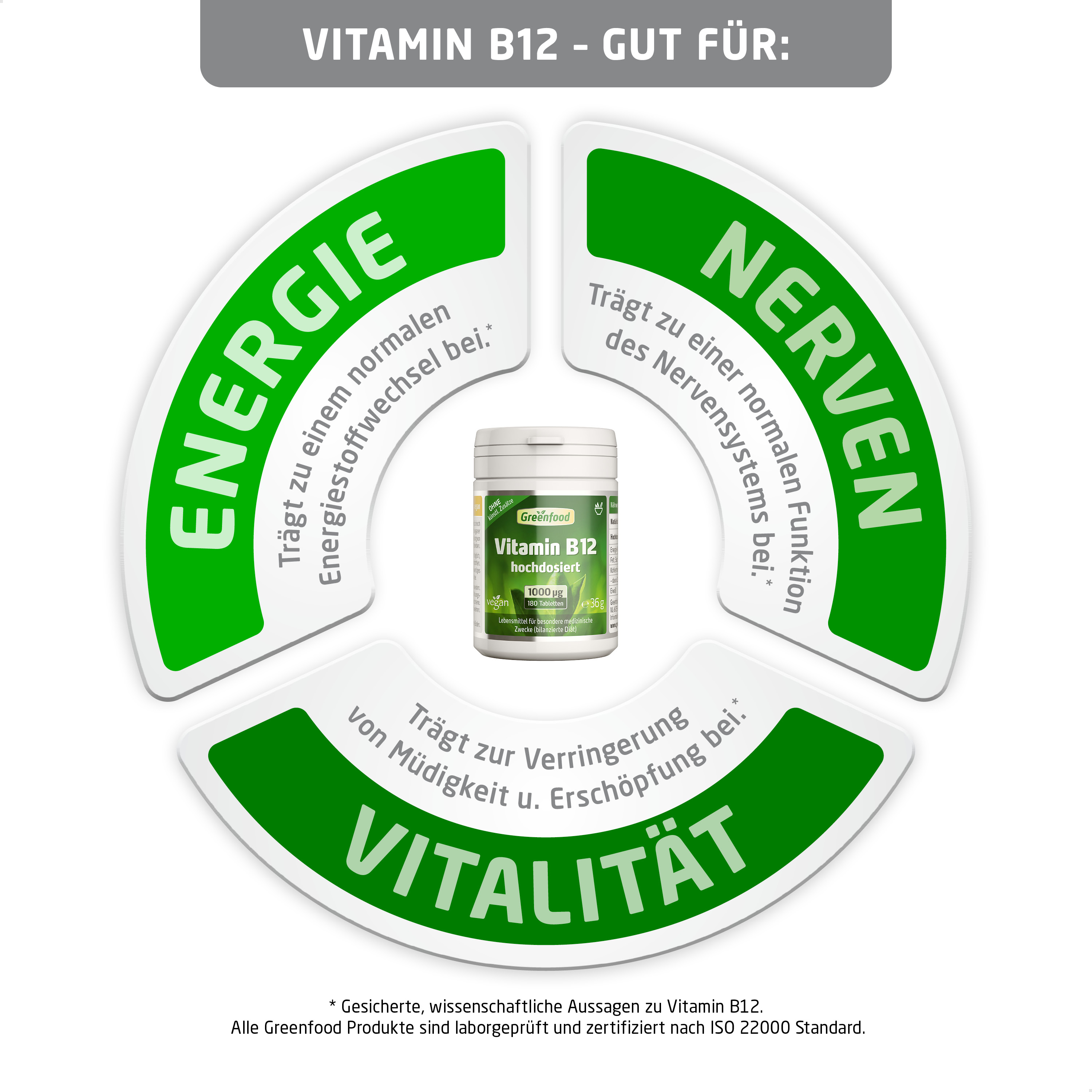 Glycowohl® Vitamin B12 1000 µg Hochdosiert Vegan - 120 St