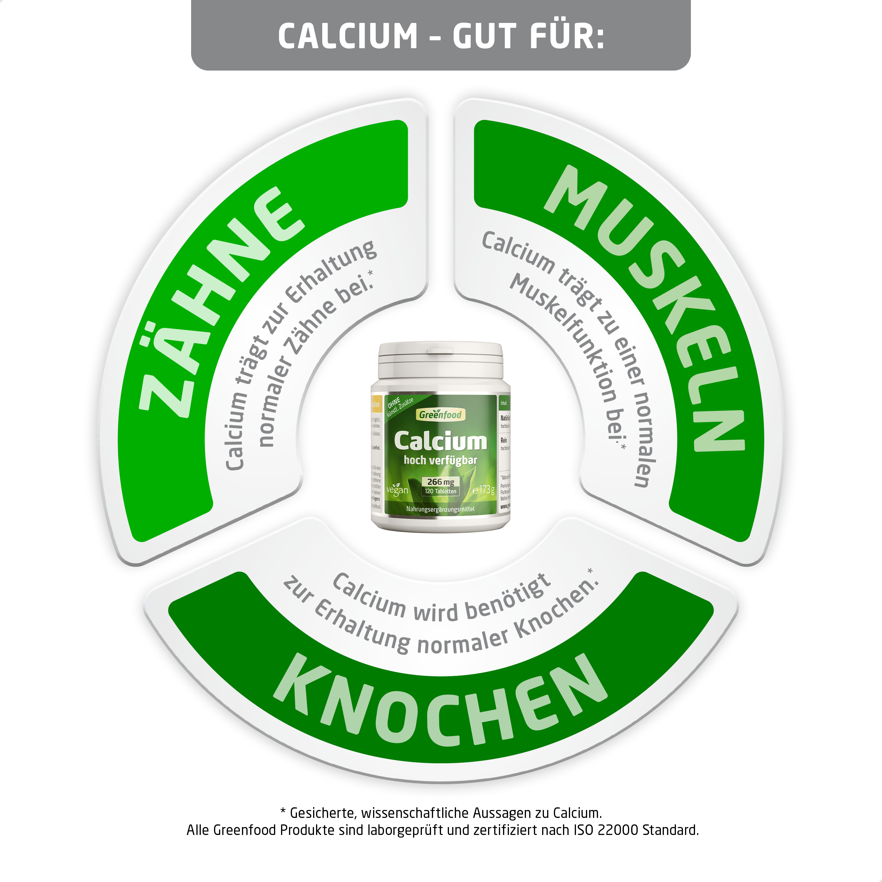 Calcium, 266mg | plentyShop LTS