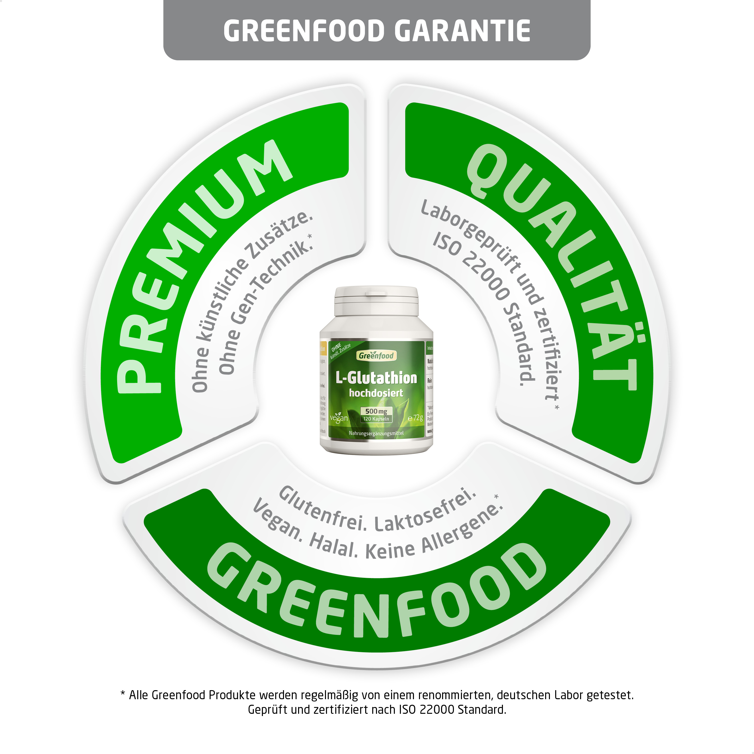 how to improve glutathione levels naturally How to Increase Glutathione Naturally: NAC, Glycine, and 7 Proven Methods