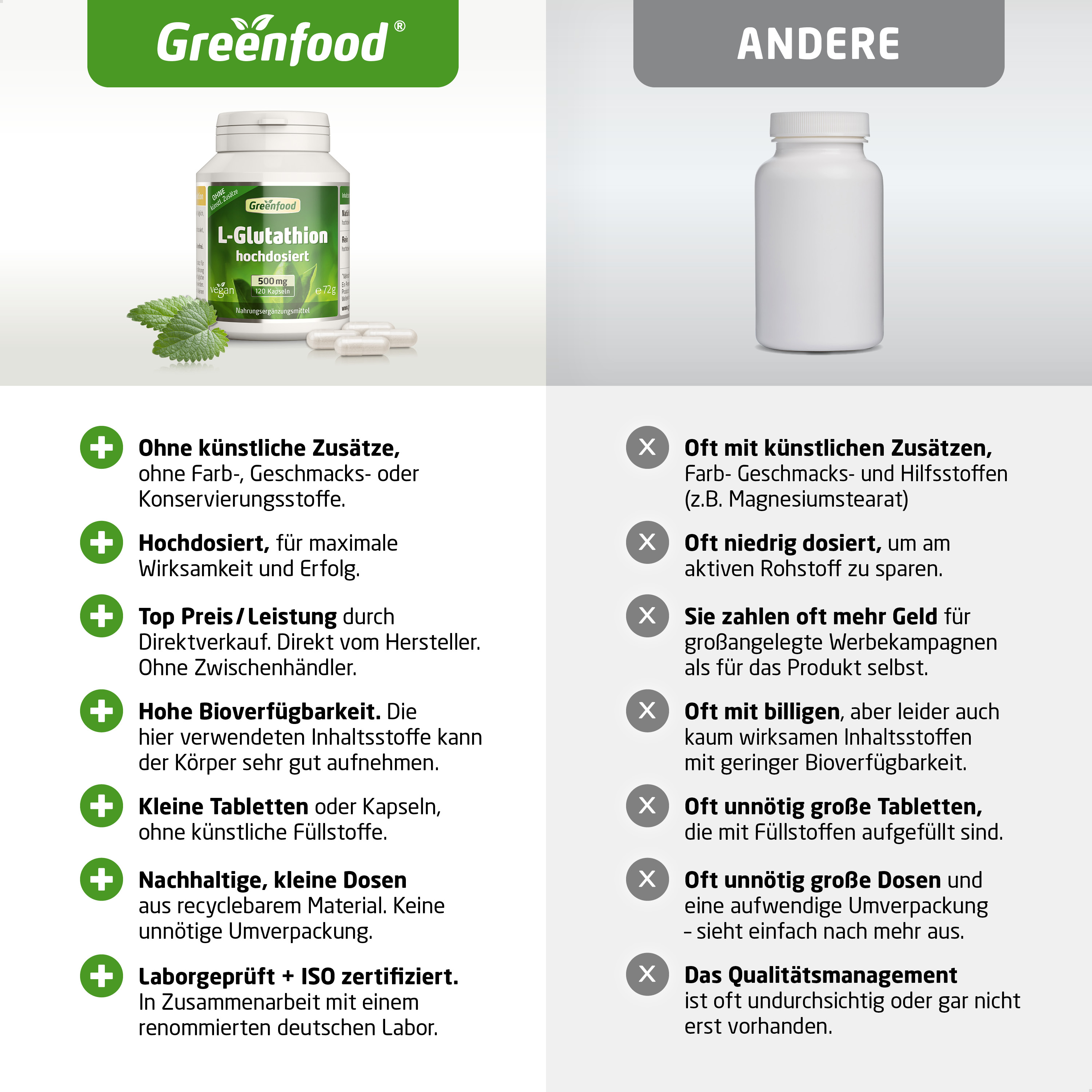 was macht glutathion im körper L-Glutathion, 500 mg