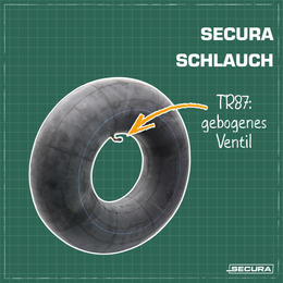 2x Reifen 20x10.00-10 tubeless inkl. Schläuche mit gebogenem Ventil TR87