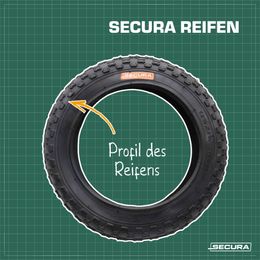 2x Reifen 12 ½ x 2 ¼ tubeless + Schläuche mit Winkelventil Kinderrad Kinderwagen