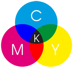 Illustration: CMYK-Farbspektrum