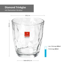 07-302260-Bormioli-Rocco-Diamond-Glaeser-klar-390ml-Bemassung.jpg 4er Set Diamond Trinkglas 39cl - 302260_Bild_7