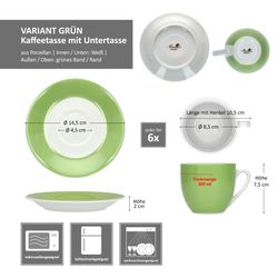 06-MamboCat-Variant-Kaffeetassen-mit-Untertasse-Gruen-Bemassung.jpg 06-MamboCat-Variant-Kaffeetassen-mit-Untertasse-Gruen-Bemassung.jpg
