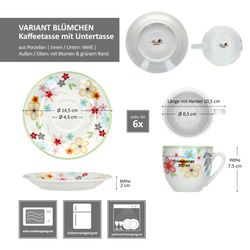 06-MamboCat-Variant-Kaffeetassen-mit-Untertasse-Bluemchen-Bemassung.jpg 06-MamboCat-Variant-Kaffeetassen-mit-Untertasse-Bluemchen-Bemassung.jpg