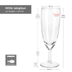 05-MamboCat-Royal-Sektglaeser-Bemassung.jpg 6er Set ROYAL Sektgläser_Bild_5