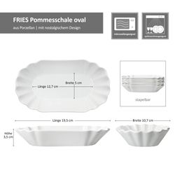 06-24302114-HIT-Fries-Pommesschale-weiss-6er-Set-Bemassung.jpg 7cm – 24302114_Bild_6