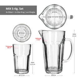 06-18166-Arte-Regal-Mix-Krug-Glaeser-5tlg-Set-Bemassung.jpg 06-18166-Arte-Regal-Mix-Krug-Glaeser-5tlg-Set-Bemassung.jpg