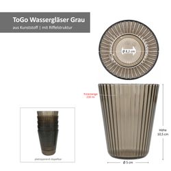 06-10490-Arte-Regal-ToGo-Wasserglaeser-Kunststoff-grau-Bemassung1.jpg 06-10490-Arte-Regal-ToGo-Wasserglaeser-Kunststoff-grau-Bemassung1.jpg