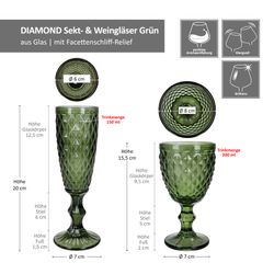 06-38014-38021-Arte-Regal-Diamond-Gruen-Weinglaeser-Sektglaeser-12tlg-Set-Bemassung.jpg 06-38014-38021-Arte-Regal-Diamond-Gruen-Weinglaeser-Sektglaeser-12tlg-Set-Bemassung.jpg