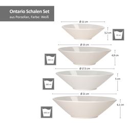 089097-089110-089127-089134-Ritzenhoff-und-Breker-Ontario-Schale-4er-Set-Bemassung.jpg 089097-089110-089127-089134-Ritzenhoff-und-Breker-Ontario-Schale-4er-Set-Bemassung.jpg