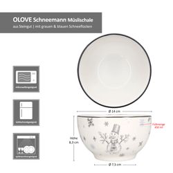 06-23010158-HIT-Olove-Schneemann-Mueslischalen-Bemassung.jpg 06-23010158-HIT-Olove-Schneemann-Mueslischalen-Bemassung.jpg