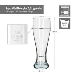 06-42756-Pasabahce-Sepp-Weizenbierglaeser-0-5L-geeicht-Bemassung.jpg 06-42756-Pasabahce-Sepp-Weizenbierglaeser-0-5L-geeicht-Bemassung.jpg