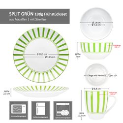 06-163160-3-6-7-MamboCat-SPLIT-GRueN-18tlg-Fruehstuecksset-Bemassung.jpg 06-163160-3-6-7-MamboCat-SPLIT-GRueN-18tlg-Fruehstuecksset-Bemassung.jpg