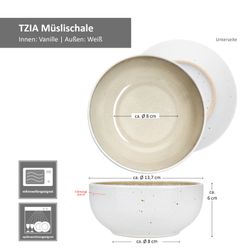 06-24328060-HIT-Tzia-Mueslischalen-Bemassung.jpg 06-24328060-HIT-Tzia-Mueslischalen-Bemassung.jpg