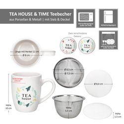 06-10920-Arte-Regal-Tea-Time-House-Becher-Bemassung.jpg 06-10920-Arte-Regal-Tea-Time-House-Becher-Bemassung.jpg