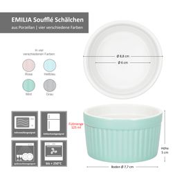 06-24320214-HIT-Emilia-Souffle-Foermchen-4farbig-Bemassung1.jpg 06-24320214-HIT-Emilia-Souffle-Foermchen-4farbig-Bemassung1.jpg