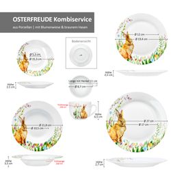 06-MamboCat-Osterfreude-30tlg-Kombiservice-2026-Bemassung.jpg 06-MamboCat-Osterfreude-30tlg-Kombiservice-2026-Bemassung.jpg