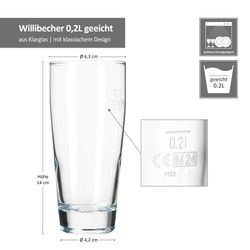 06-42077-Pasabahce-Willi-Bierglaeser-0-2l-geeicht-Bemassung-METRO.jpg 06-42077-Pasabahce-Willi-Bierglaeser-0-2l-geeicht-Bemassung-METRO.jpg