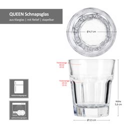 06-27022115-HIT-Queen-Schnapsglaeser-Bemassung.jpg 06-27022115-HIT-Queen-Schnapsglaeser-Bemassung.jpg