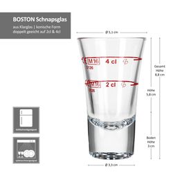 06-52194-Pasabahce-Boston-Likoerglaeser-2cl-4cl-Bemassung.jpg 06-52194-Pasabahce-Boston-Likoerglaeser-2cl-4cl-Bemassung.jpg