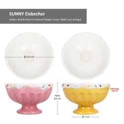 06-243005934-HIT-Sunny-Eisbecher-auf-Fuss-gelb-rosa-Bemassung.jpg 06-243005934-HIT-Sunny-Eisbecher-auf-Fuss-gelb-rosa-Bemassung.jpg