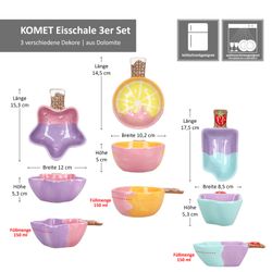 06-24307569-HIT-Komet-Eisschale-3sort-Bemassung1.jpg 06-24307569-HIT-Komet-Eisschale-3sort-Bemassung1.jpg