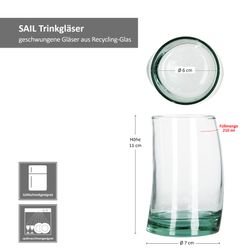 06-42542-Pasabahce-Sail-Wasserglaeser-Recycling-210ml-Bemassung.jpg 06-42542-Pasabahce-Sail-Wasserglaeser-Recycling-210ml-Bemassung.jpg