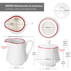 06-2060787-2061187-Boltze-Hedda-Milchkaennchen-Zuckerdose-Bemassung.jpg 06-2060787-2061187-Boltze-Hedda-Milchkaennchen-Zuckerdose-Bemassung.jpg