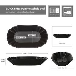 06-24307128-HIT-Black-Fries-Pommesschale-schwarz-Bemassung-2er.jpg 06-24307128-HIT-Black-Fries-Pommesschale-schwarz-Bemassung-2er.jpg
