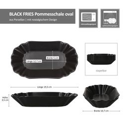 06-24307128-HIT-Black-Fries-Pommesschale-schwarz-Bemassung-6er.jpg 06-24307128-HIT-Black-Fries-Pommesschale-schwarz-Bemassung-6er.jpg