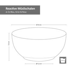 04-24301802-Hit-Reactive-Mueslischalen-Bemassung.jpg 7x7cm Reactive_Bild_4