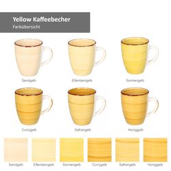 24326838--Hit-Yellow-Kaffeebecher-Farbuebersicht-2024.jpg 6er Set Kaffeebecher Yellow_Bild_4