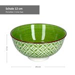 4er Set Schale 12cm Lime Sao - Ritzenhoff 744897 _Bild_4