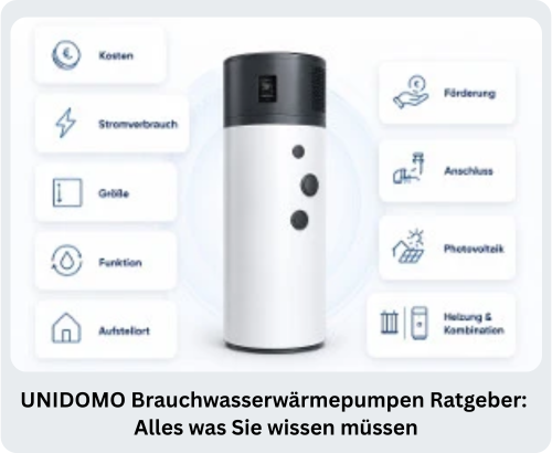 Brauchwasserwärmepumpen Ratgeber