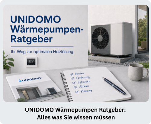 Wärmepumpen Ratgeber