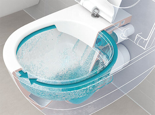 Villeroy & Boch Directflush Simulation Villeroy & Boch Directflush Simulation