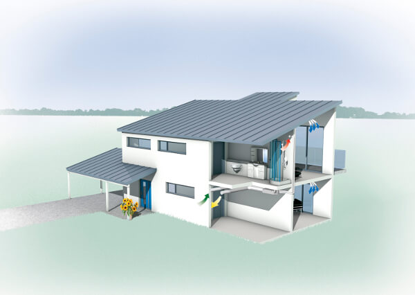 Dimplex Zentrale Lueftung Dimplex Zentrale Lueftung