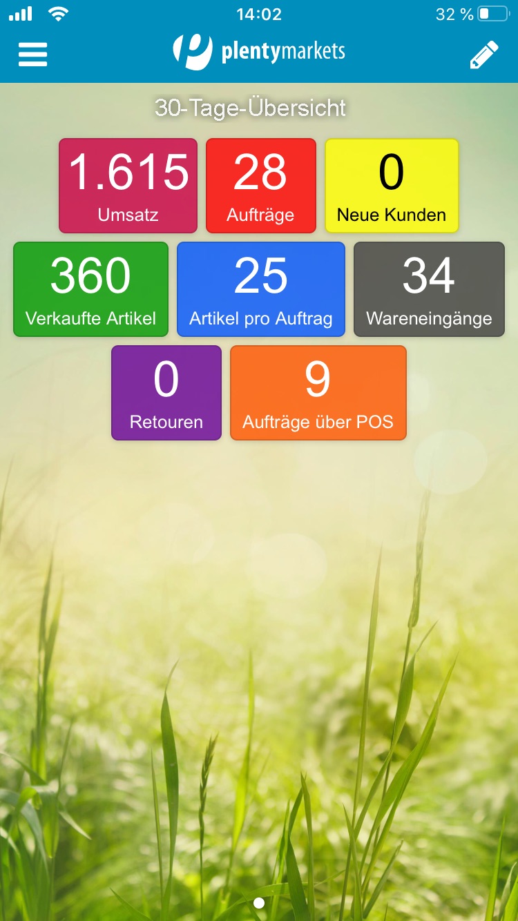 app kennzahlen