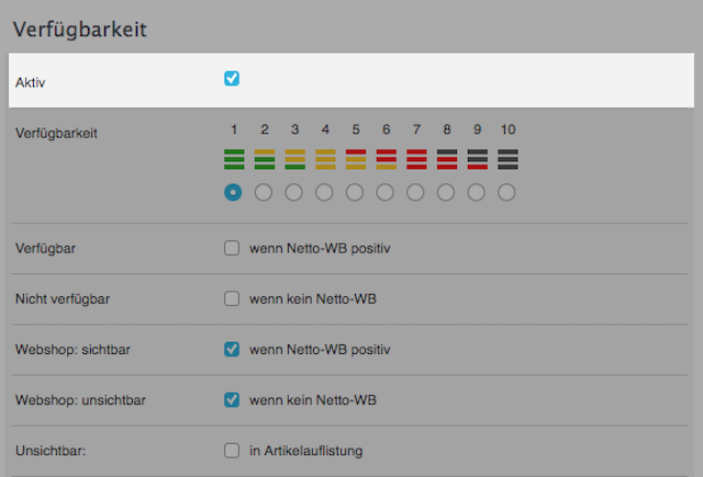 Checkliste Artikel aktiv
