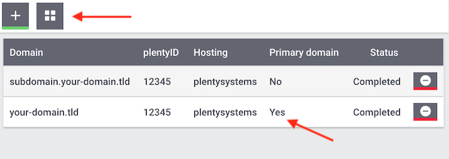 Primary Domain