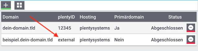 extern domain